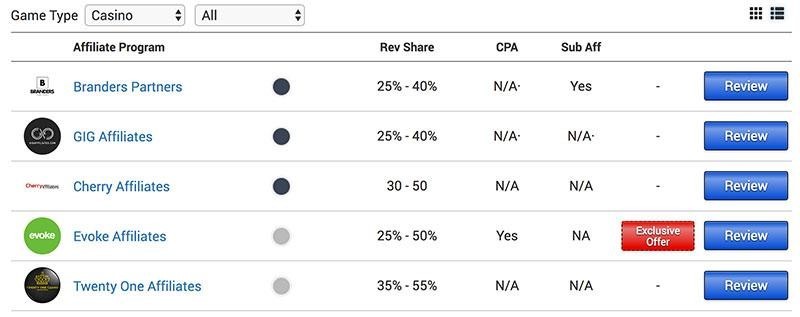join-affiliate-programs